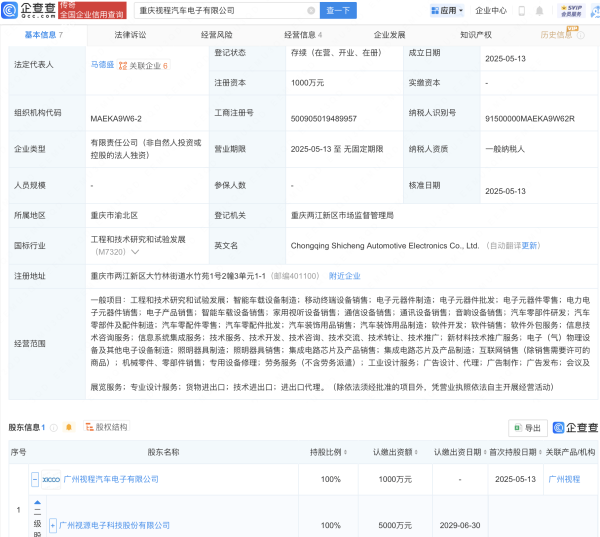 贵海国际  视源股份在重庆新设汽车电子公司