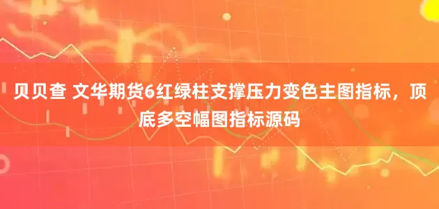 贝贝查 文华期货6红绿柱支撑压力变色主图指标，顶底多空幅图指标源码