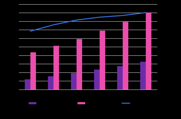 拉伯配资 英国宽带市场进入深度整合期 老牌运营商BT如何破局